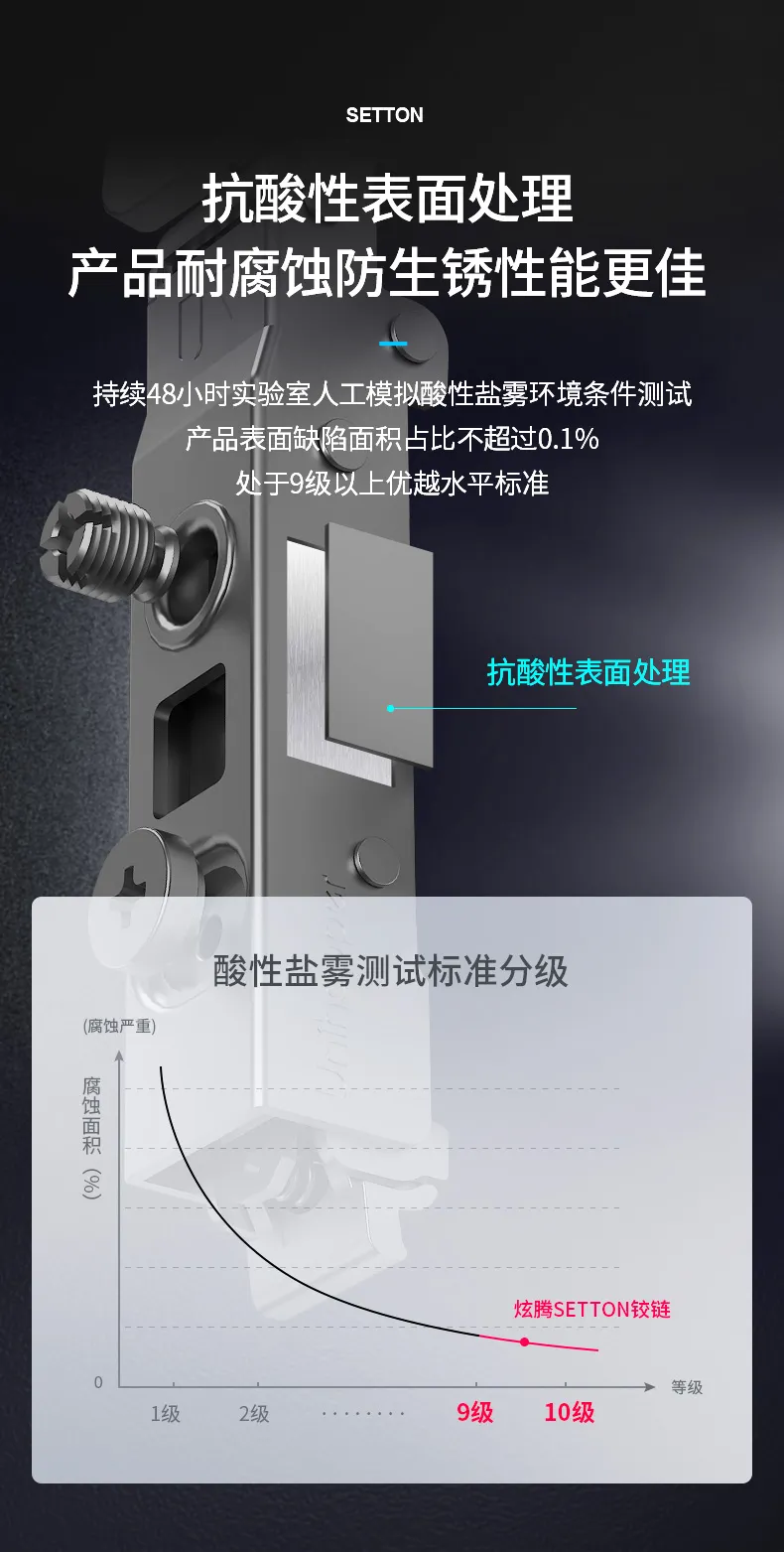 切图-普通底座炫腾铰链_03.jpg